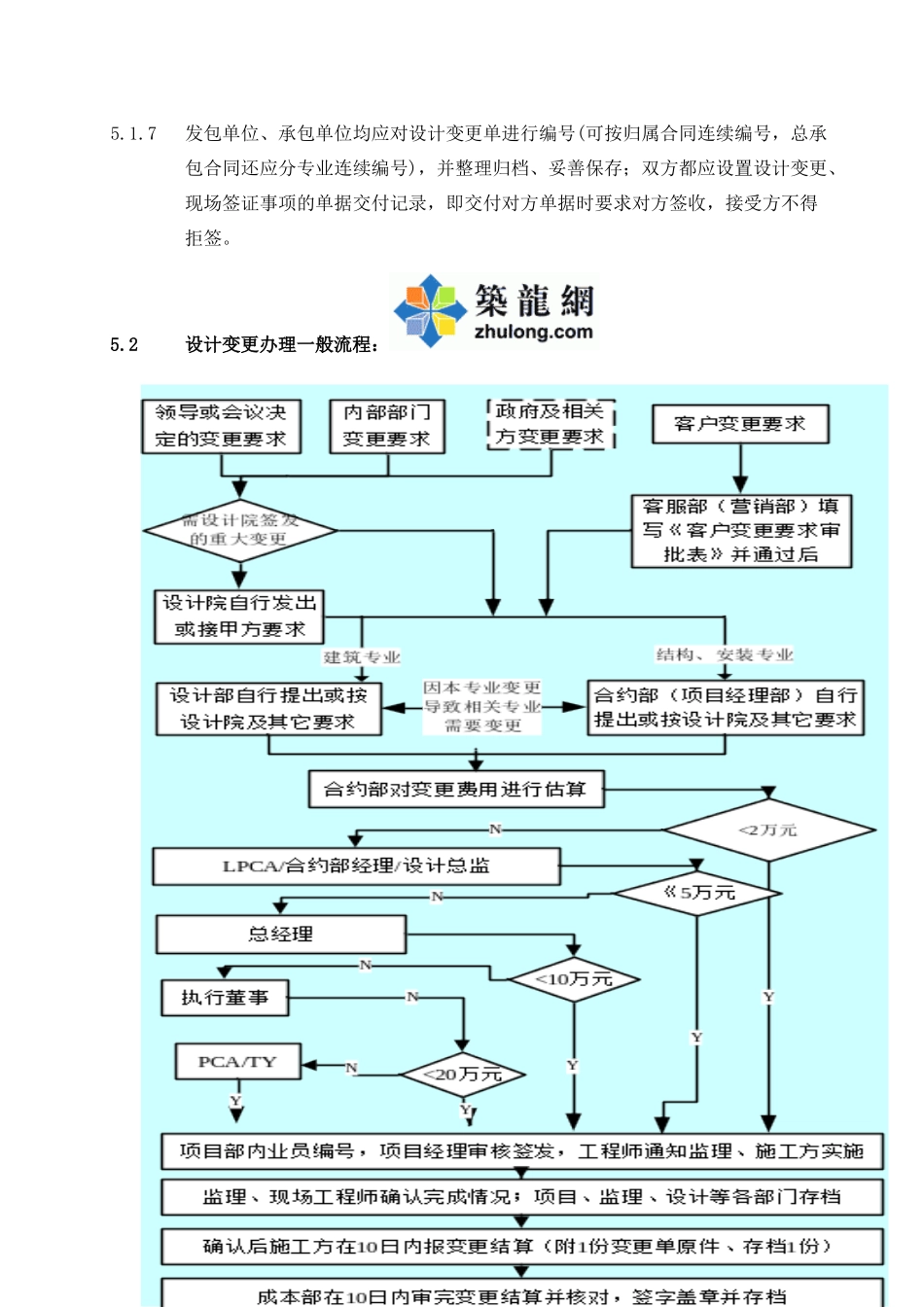 无锡某公司设计变更及现场签证管理办法_第3页