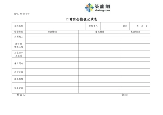 日常安全检查记录表