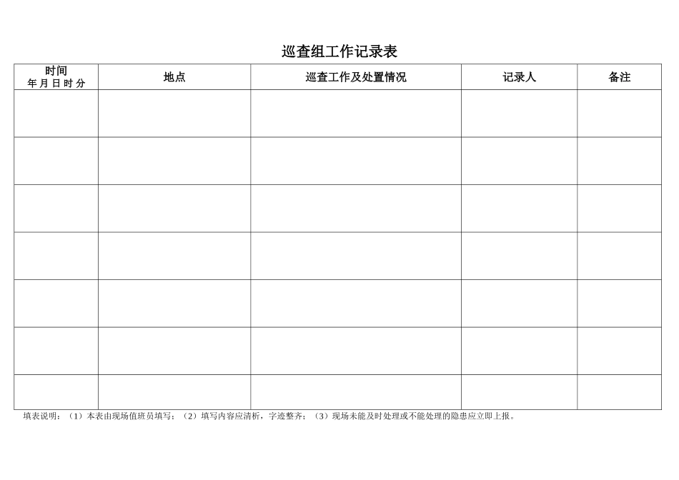 日常巡查记录表_第1页