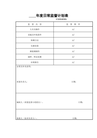 日常监督计划表
