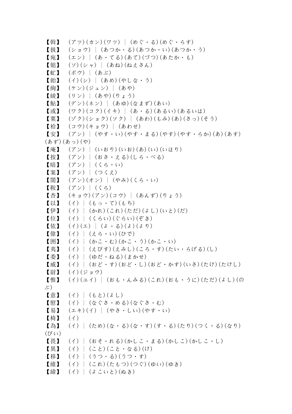日本语汉字发音一览表_第2页