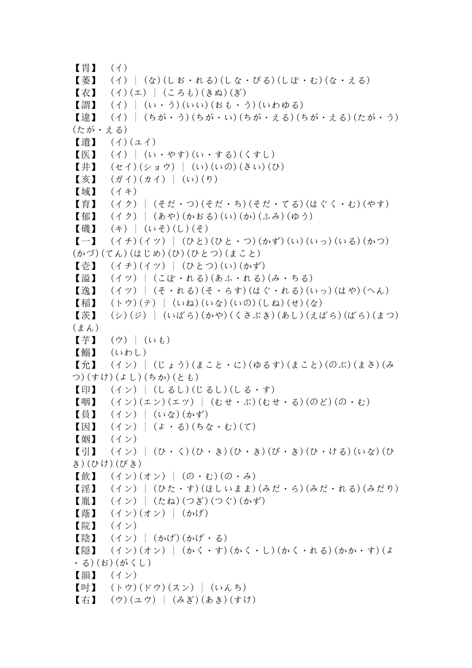 日本语汉字发音一览表_第3页