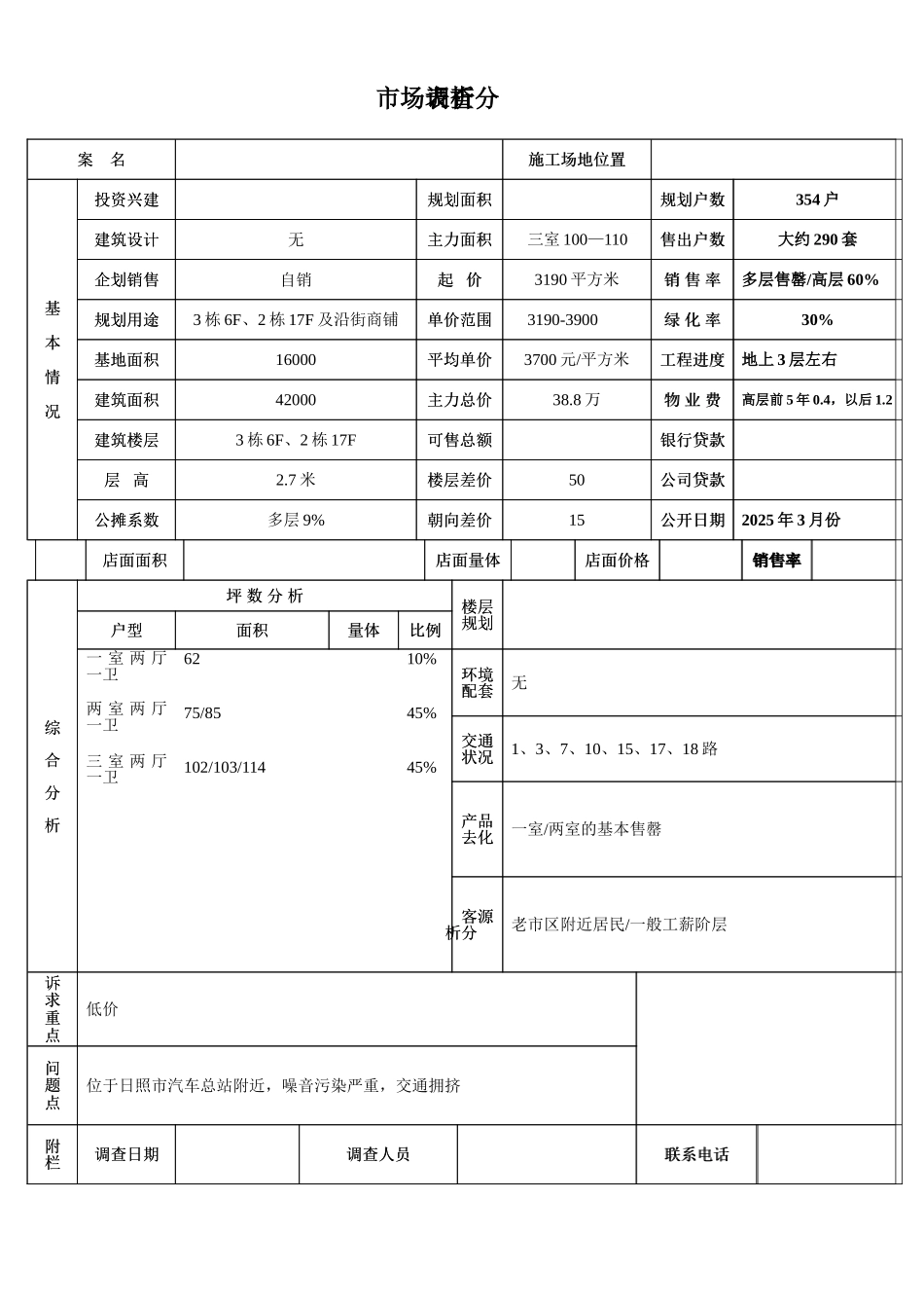 日照市房地产市调_第3页
