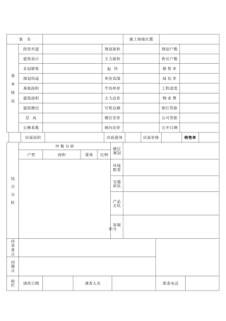 日照市房地产市调