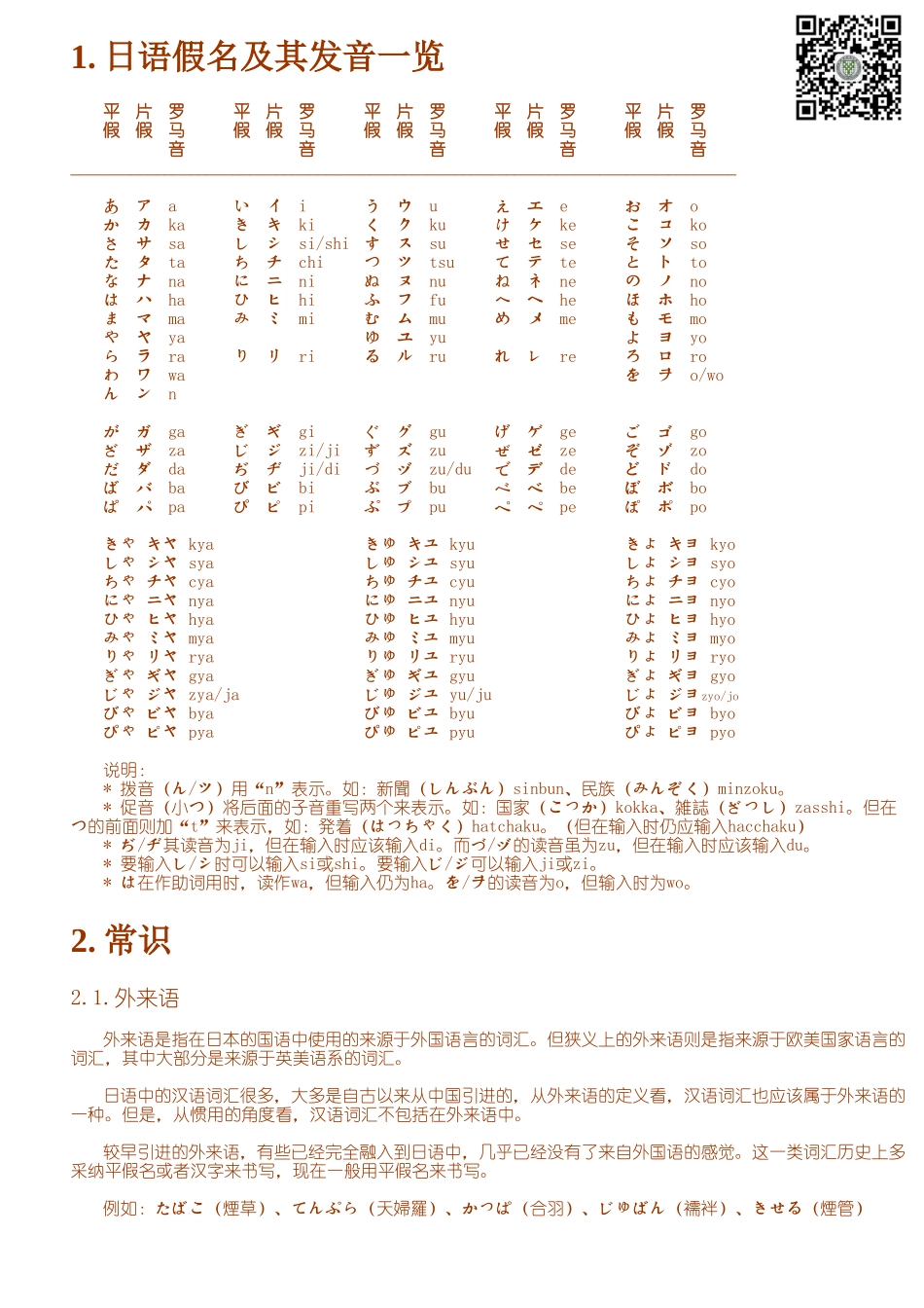 日语最最好的语法实用总结_第1页