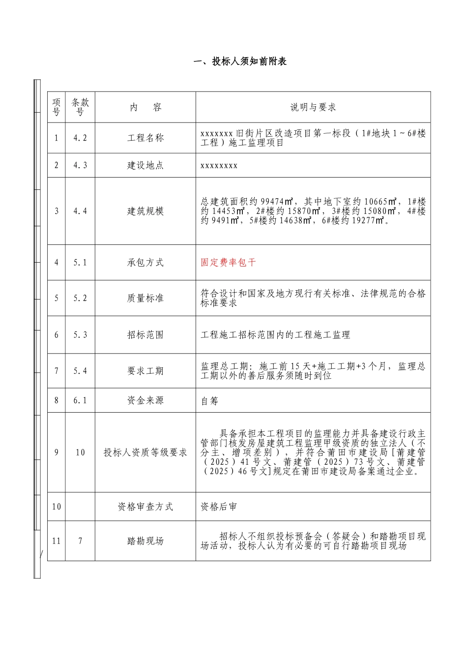 旧街片区改造项目施工监理招标文件_第3页