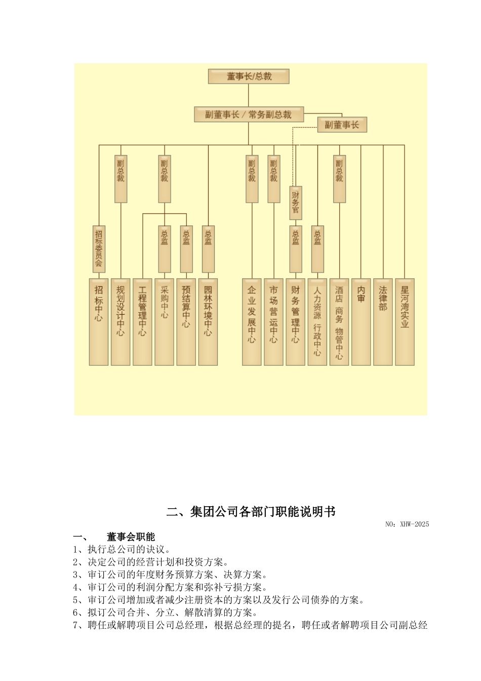 明智地产集团人力资源管理手册_第3页