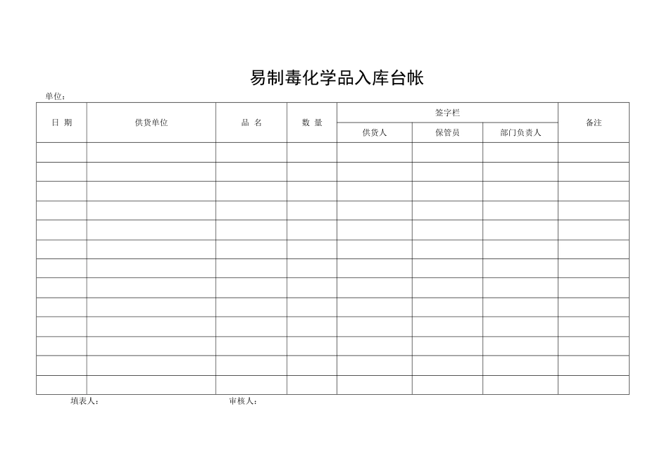易制毒化学品入库台帐_第1页