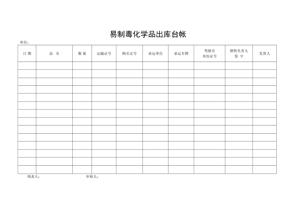 易制毒化学品入库台帐_第2页