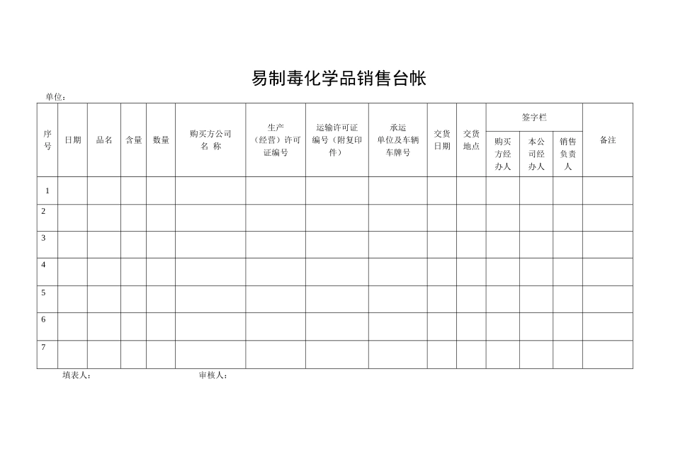 易制毒化学品入库台帐_第3页