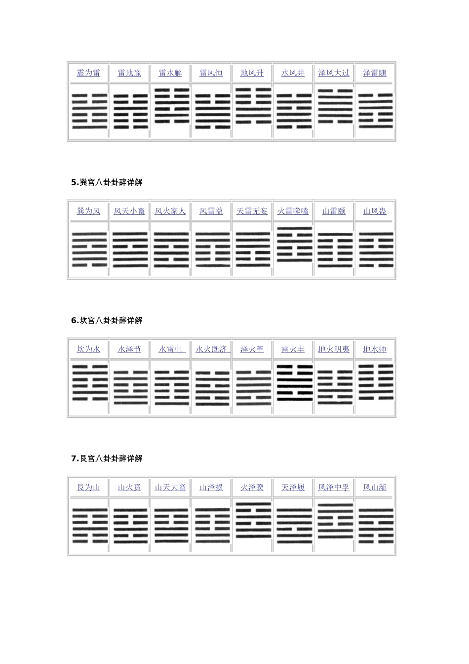 易经》六十四卦卦爻辞详解_第2页