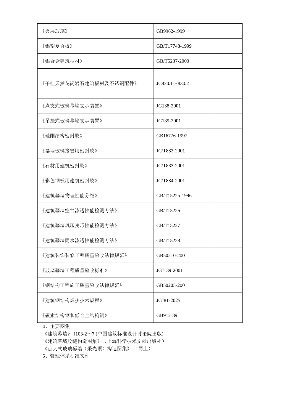 星星人民广场建筑幕墙施工组织方案_第3页