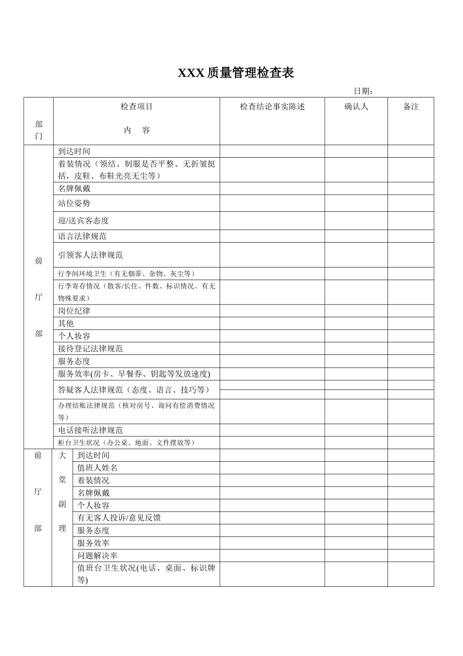 星级酒店各部门质检表格_第1页