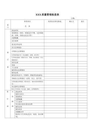 星级酒店各部门质检表格