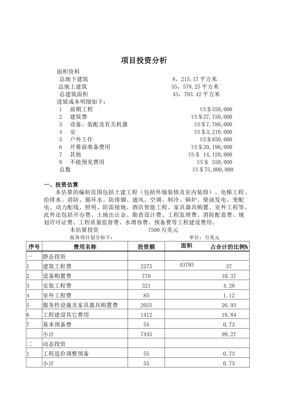 星级酒店投资概算表_第3页