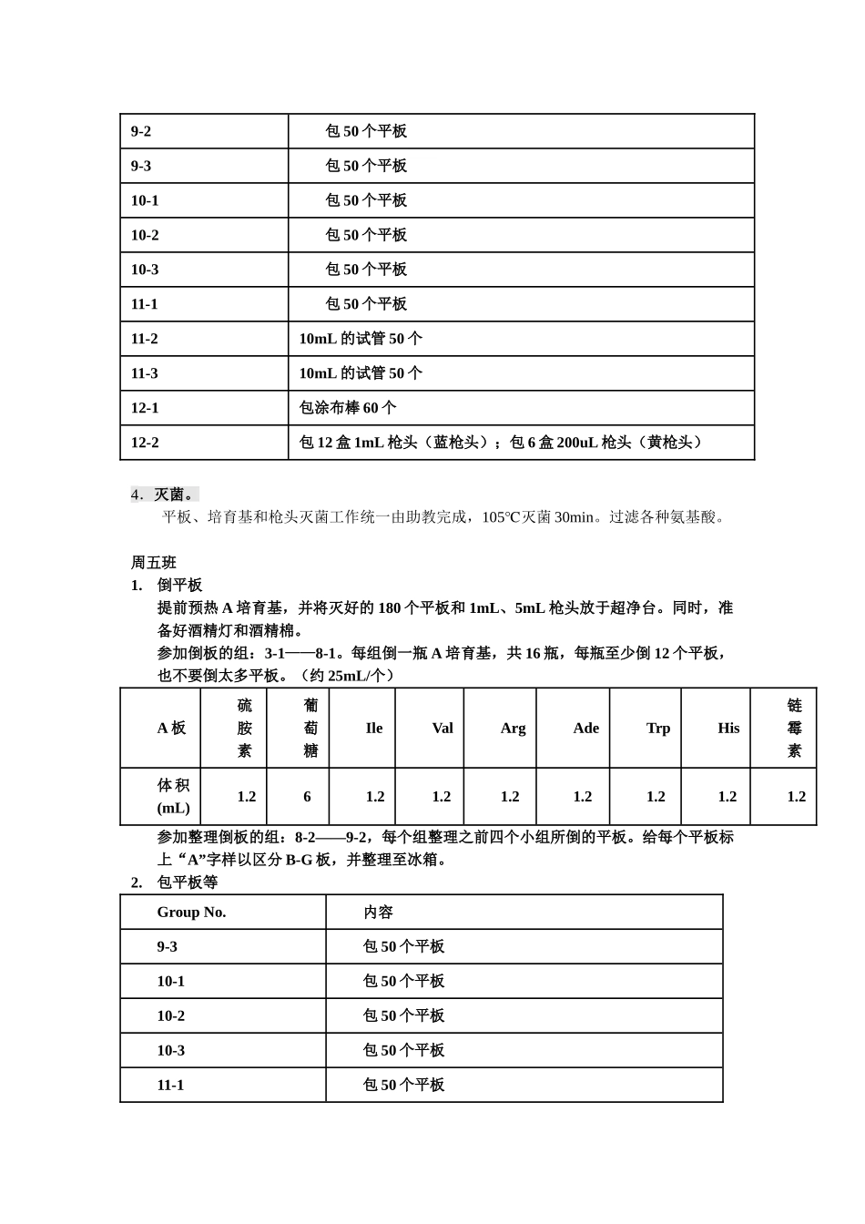 春大肠杆菌非中断杂交实验865805044_第3页