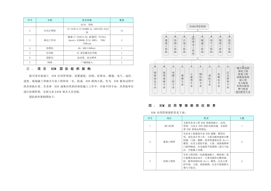 春之眼工程BIM应用方案_第2页