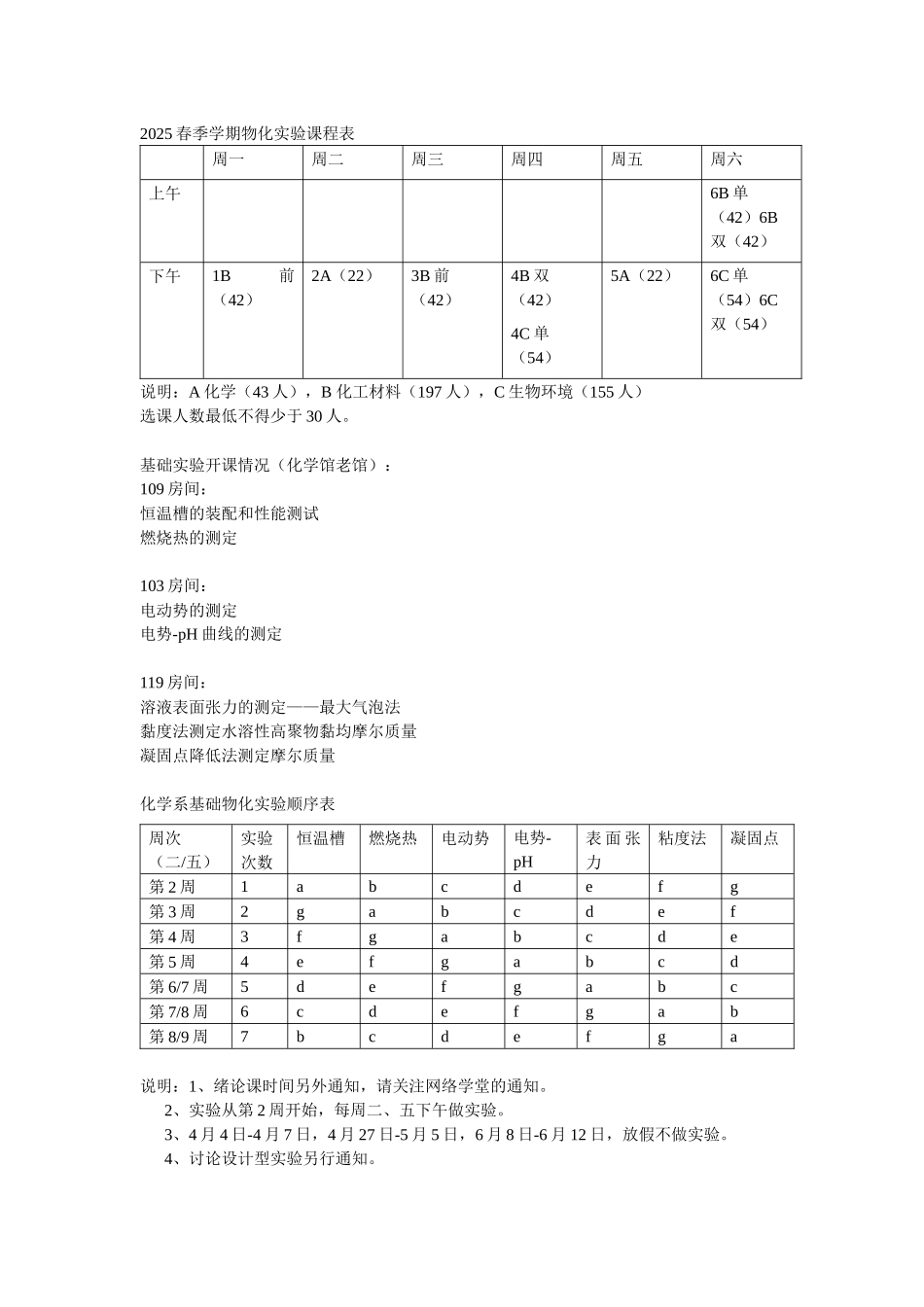春季学期物化实验课程表448005020_第1页