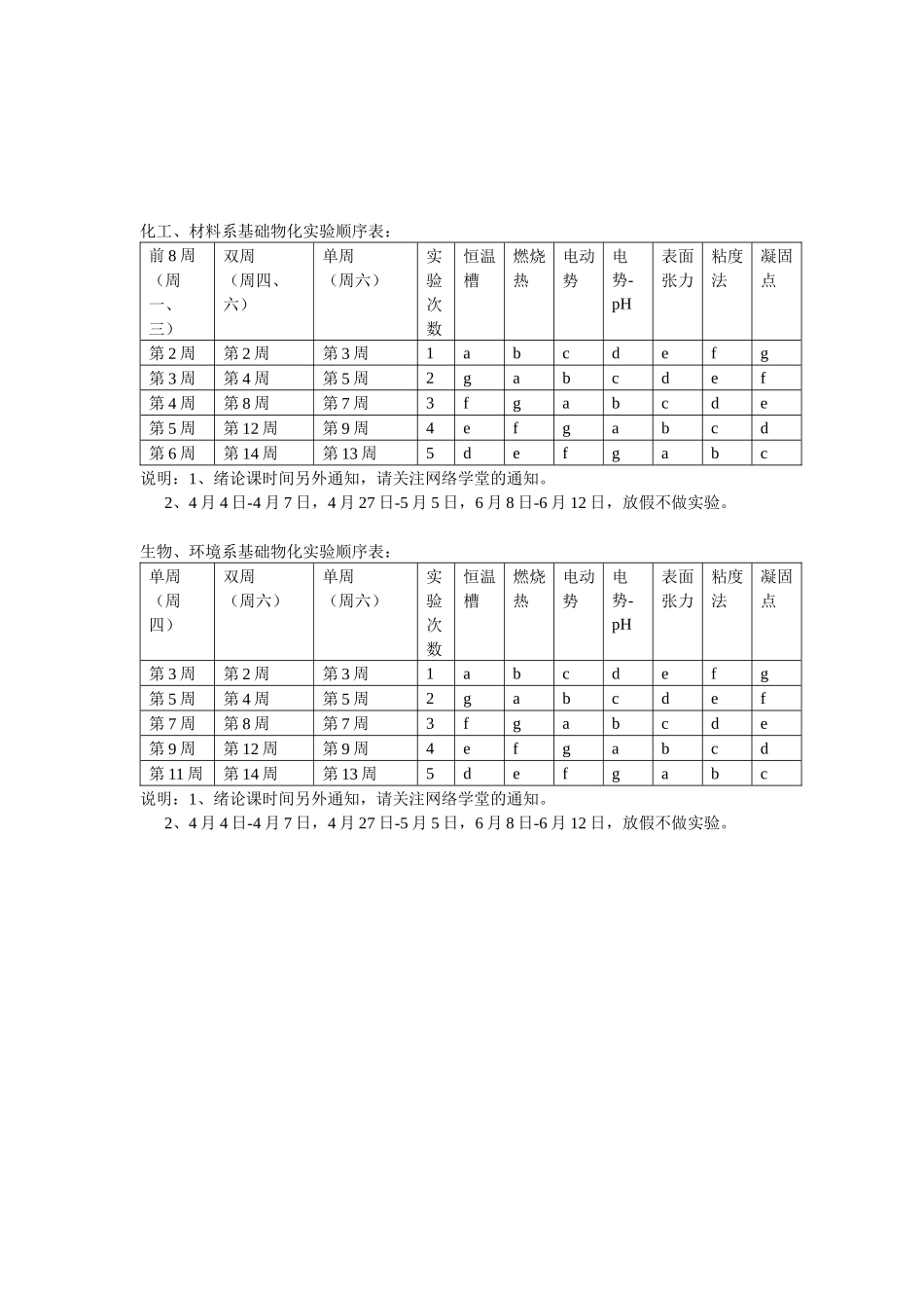 春季学期物化实验课程表448005020_第2页