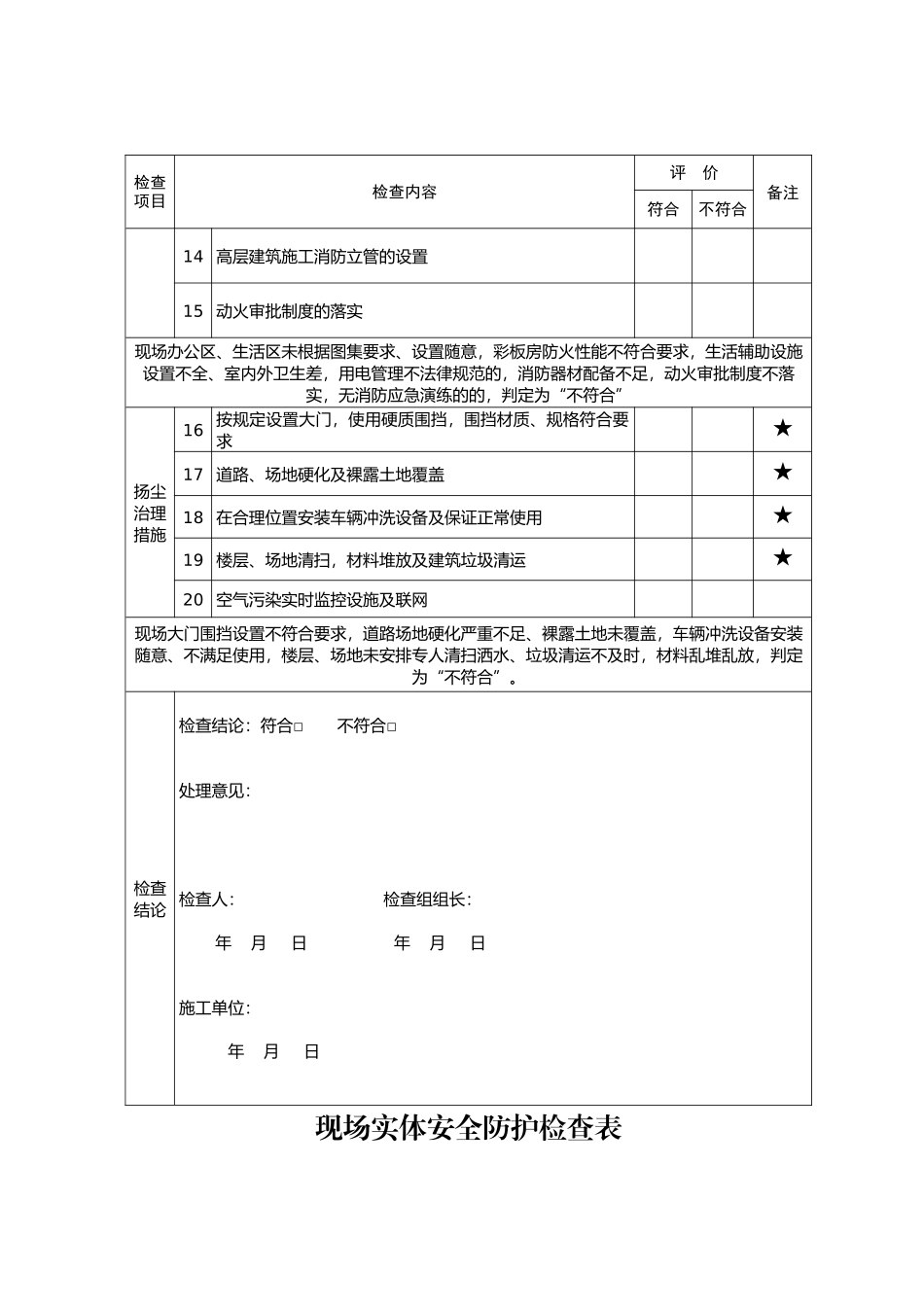 春季扬尘治理文明施工表_第2页