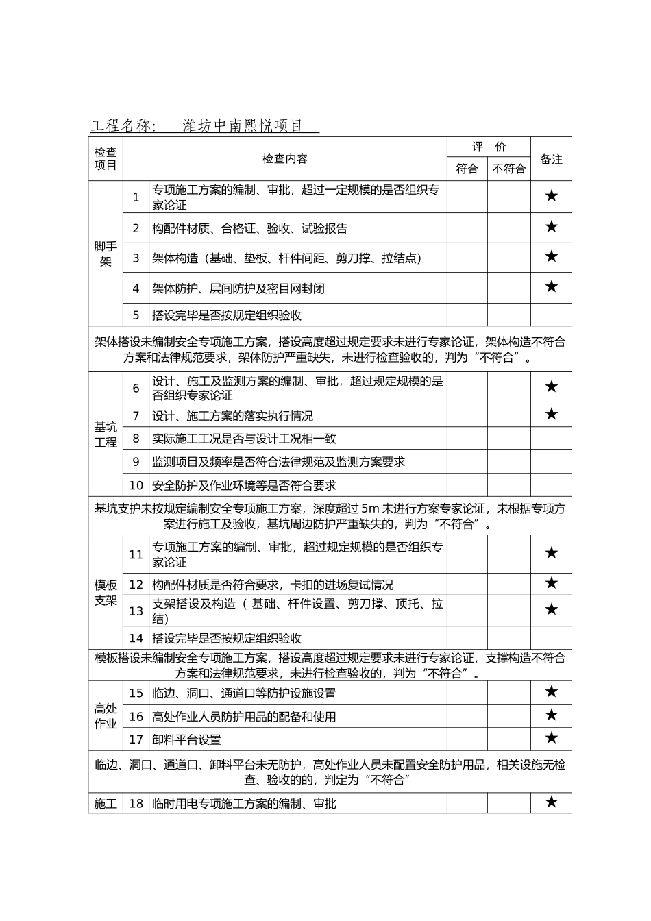 春季扬尘治理文明施工表_第3页