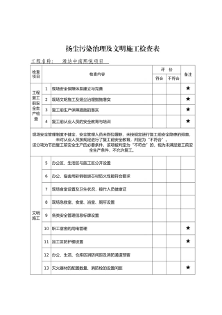 春季扬尘治理文明施工表