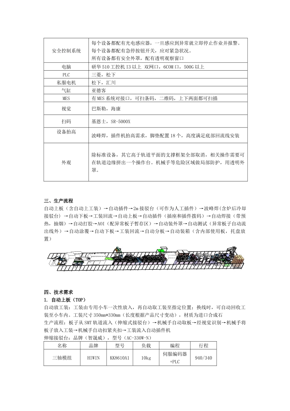 显示器组装自动线技术协议_第3页