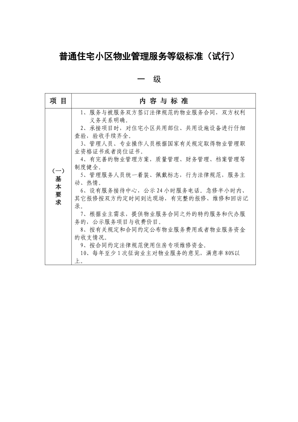 普通住宅小区物业管理服务等级标准_第2页