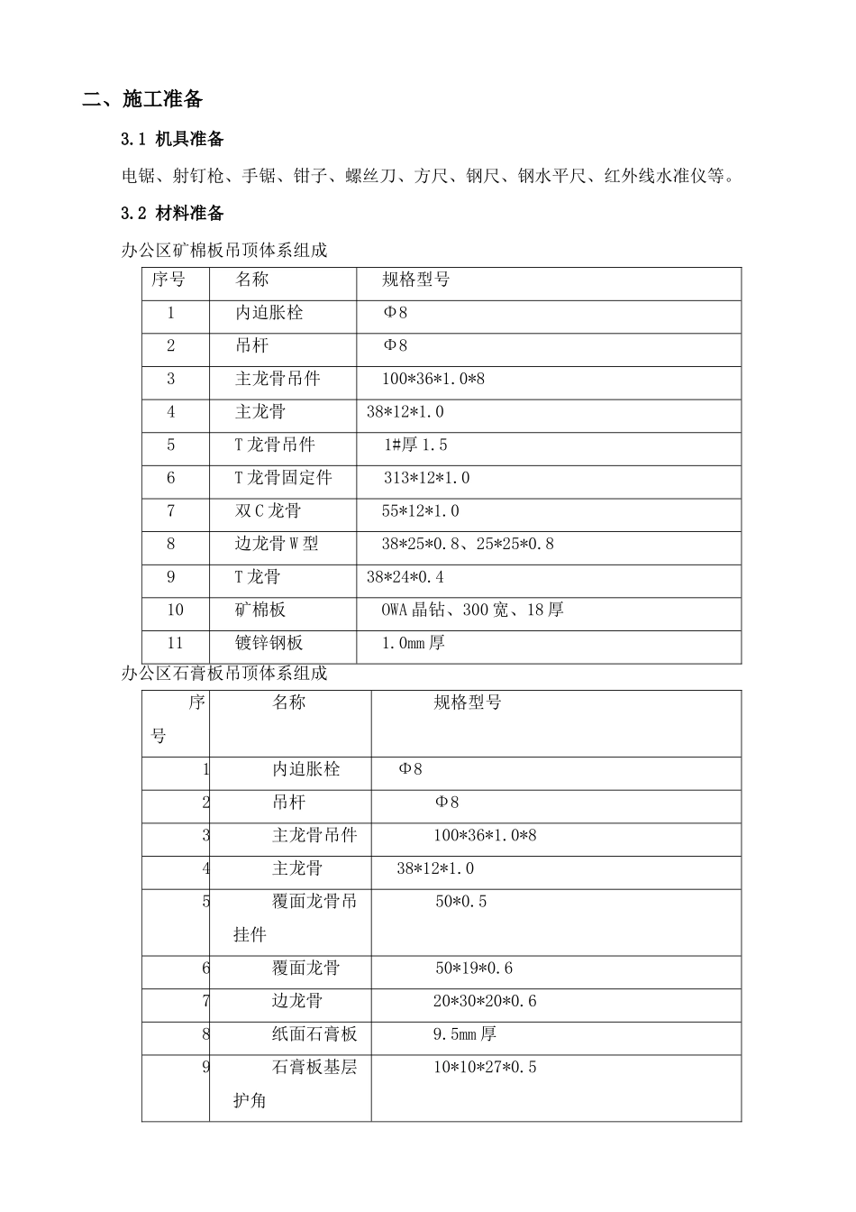 普通办公区吊顶施工方案(周总)_第2页