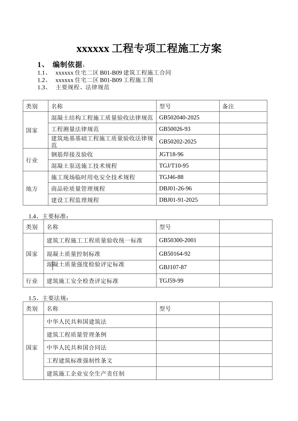 普通住宅桩基础工程施工方案_第1页