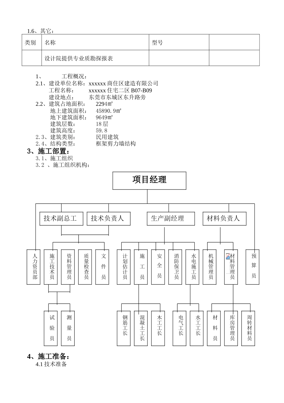 普通住宅桩基础工程施工方案_第2页