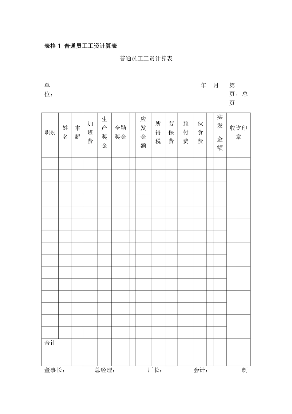 普通员工工资计算表_第1页