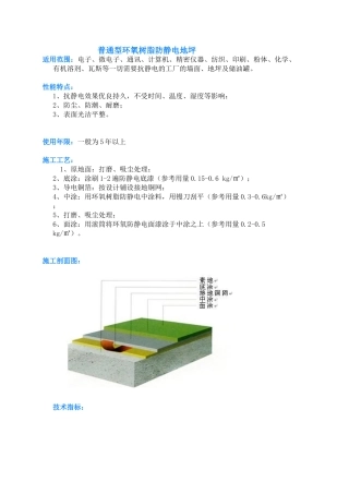 普通型环氧树脂防静电地坪