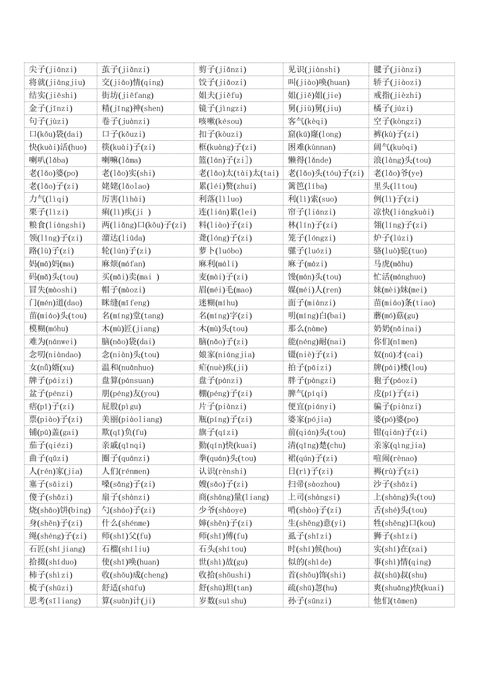 普通话水平测试用必读轻声词语表_第2页