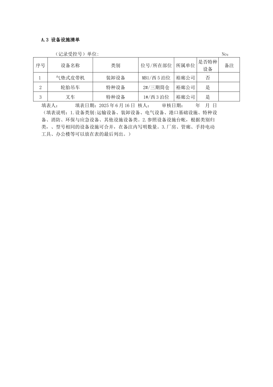 普通货物粮食类风险点风险辨析登记汇总表_第3页