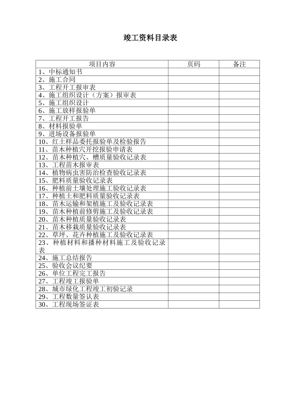景观绿化竣工所需表格_第1页