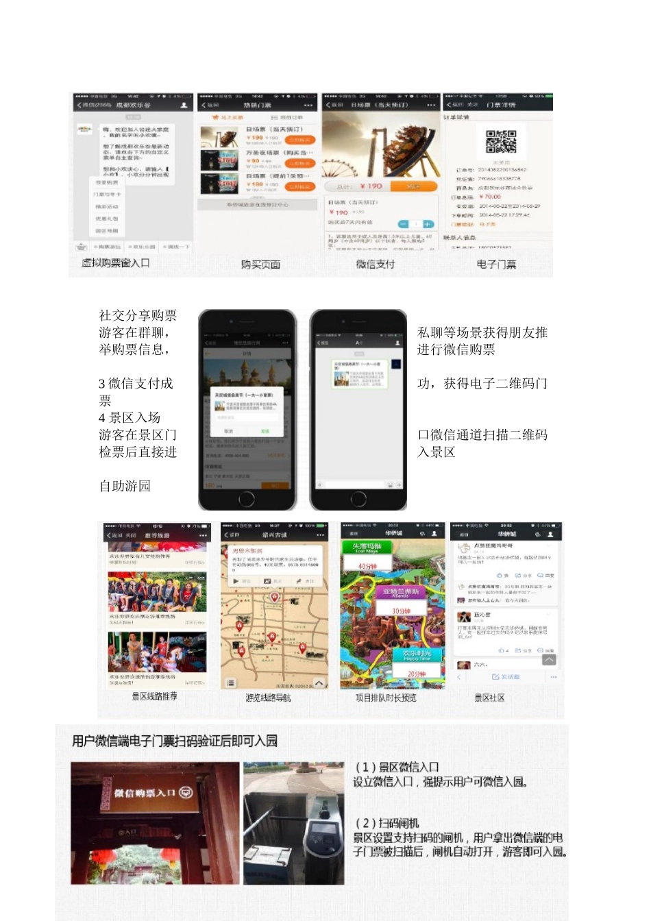 智慧景区解决方案_第3页