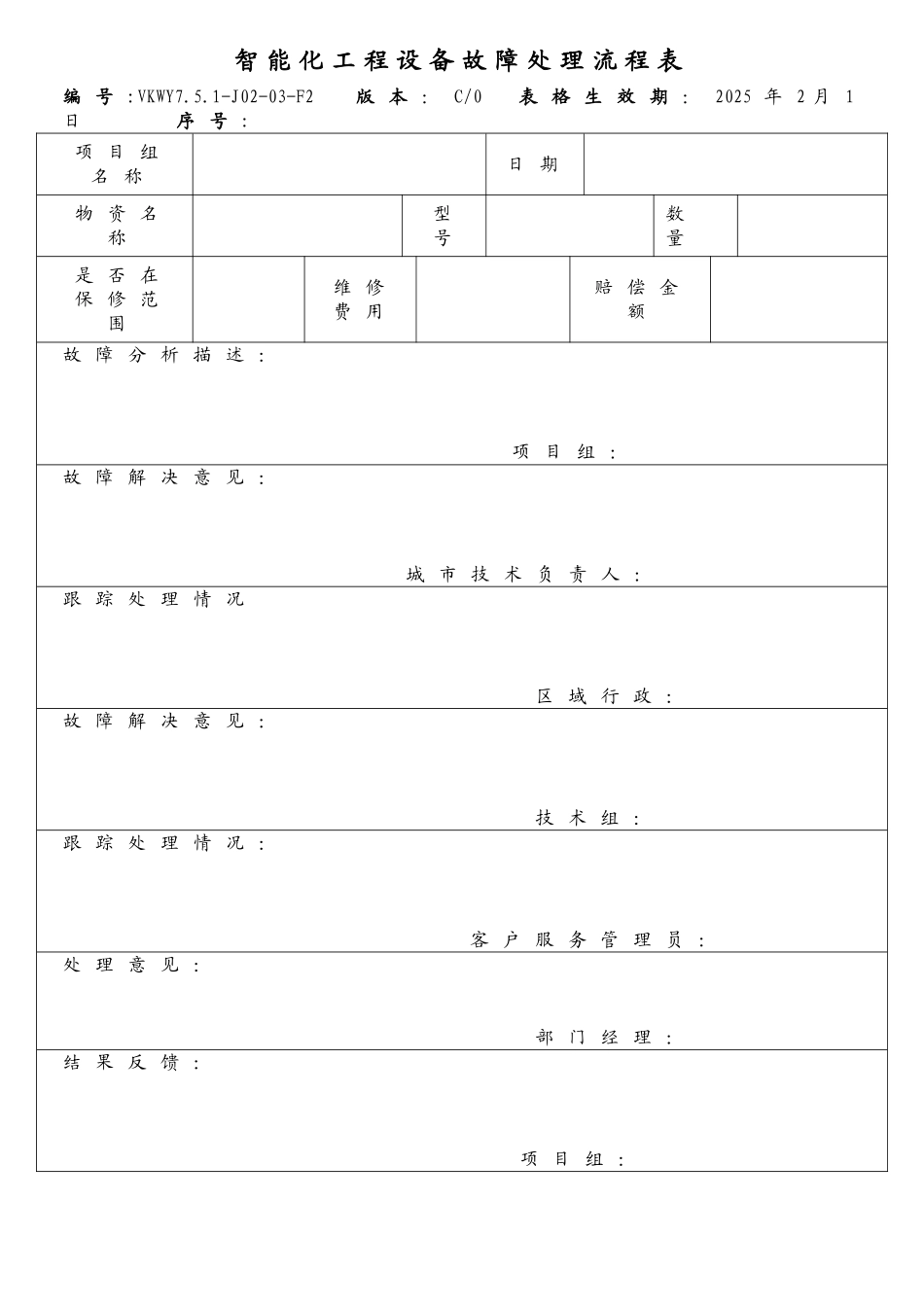 智能化工程设备故障处理流程表_第1页