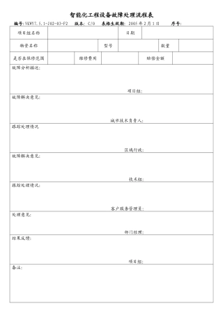 智能化工程设备故障处理流程表