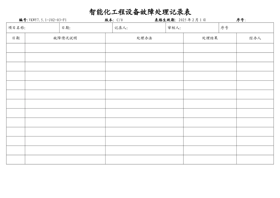 智能化工程设备故障处理记录表_第1页