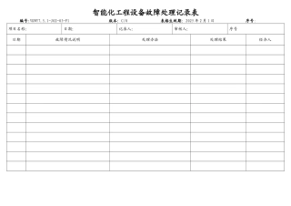 智能化工程设备故障处理记录表