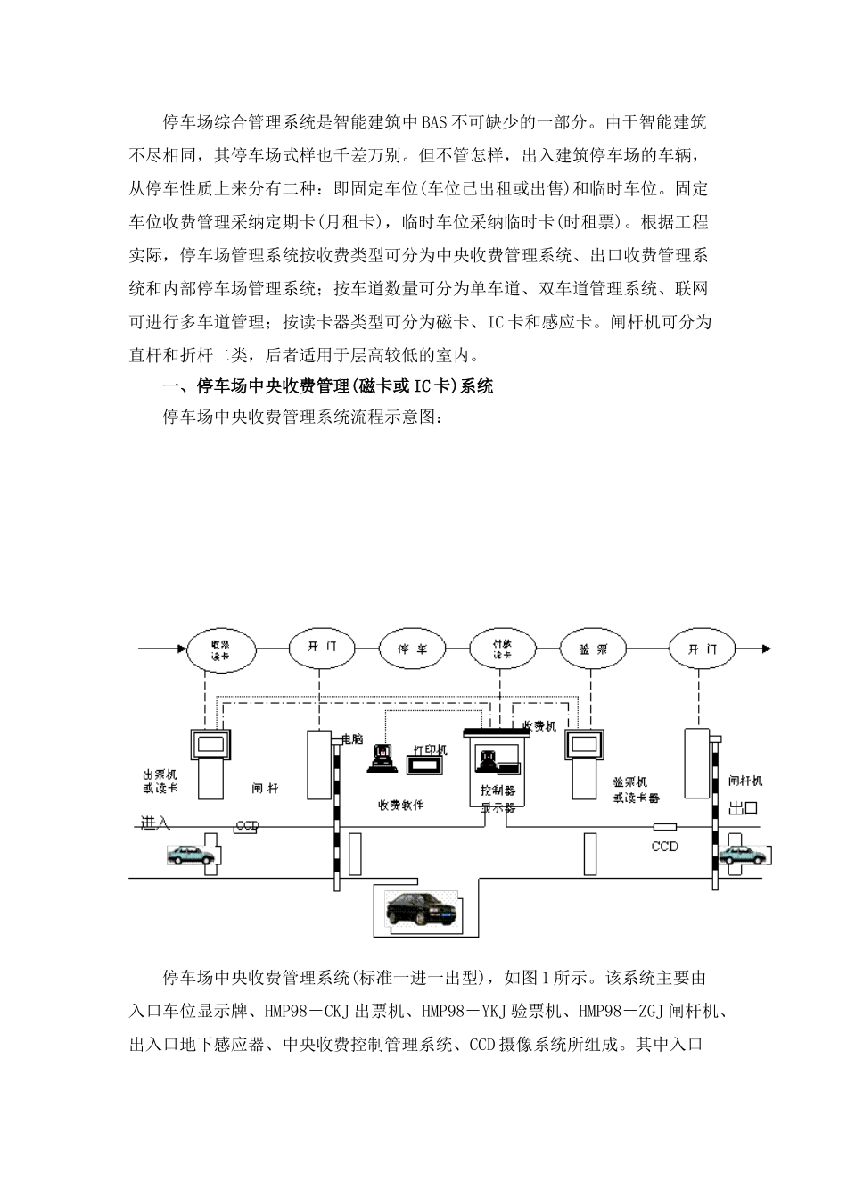 智能建筑之停车场管理系统_第2页