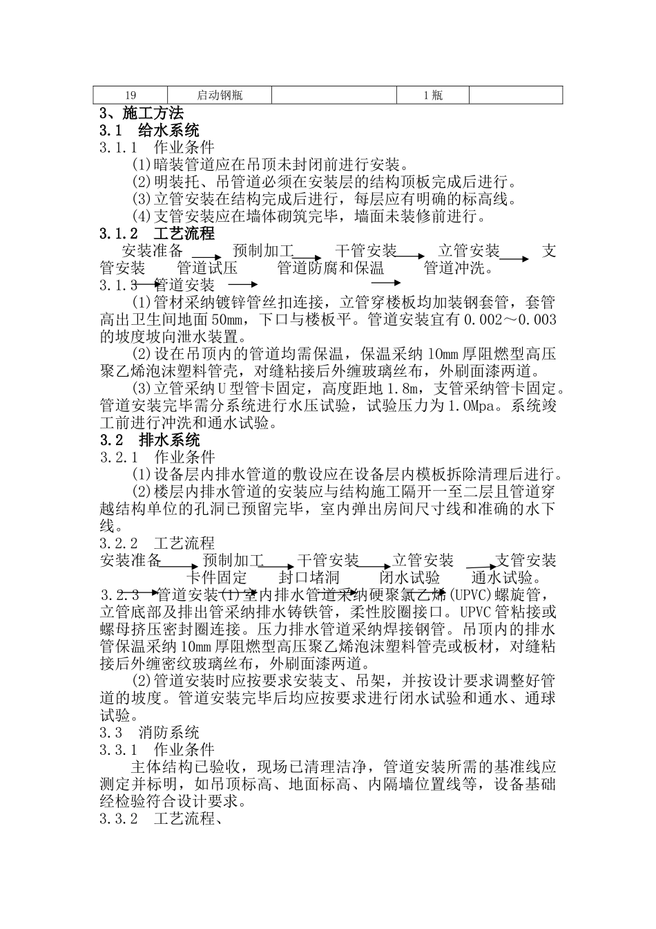 暖卫工程施工方案_第3页