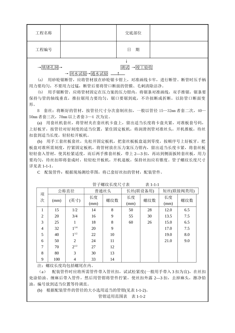 暖卫设备及管道安装基本工艺(002)_第2页