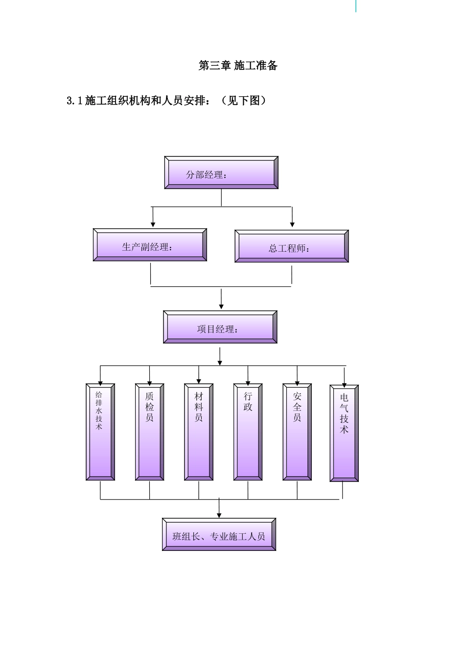 暖气改造施工方案_第3页