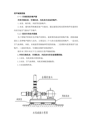 暖通工程消声减振措施