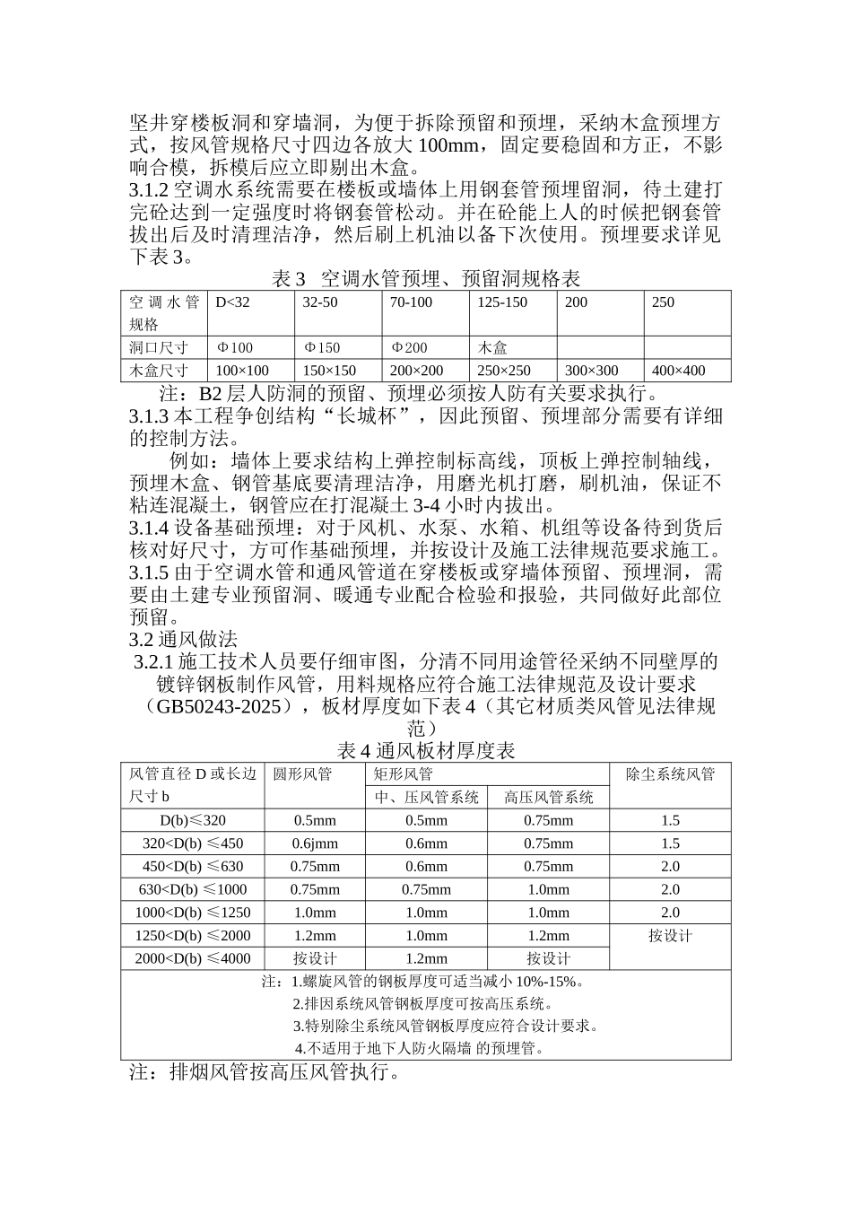 暖通工程施工方案_第2页