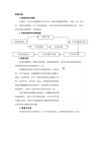 暖通工程管道安装