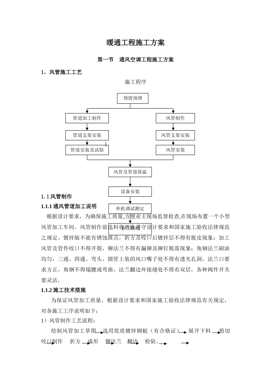 暖通工程标准施工方案_第1页