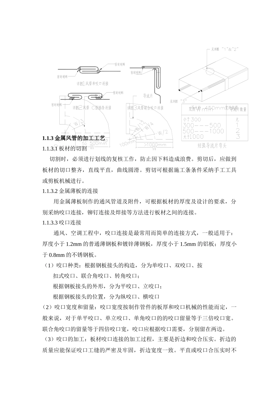 暖通工程标准施工方案_第3页